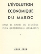 L'evolution économique du Maroc