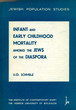 Infant and Childhood morality amoung the jews of diaspora