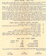 Vehadat keren kayemet leisrael