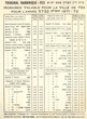 Horaires pour l'année 5732-1971-72