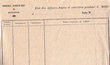 Tribunal Rabbinique de Mogador