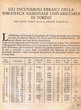 Gli Incunaboli Ebraici della Biblioteca Nazionale Universitaria di Torino
