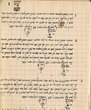 Registre des divorces "Sefer Kritot" (1920-1940)