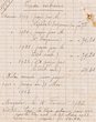 Taxes urbaines du Tribunal Rabbinique de Mogador de 1919 à 1924