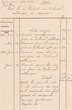 Note de Frais du Tribunal Rabbinique de Mogador