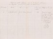 Etat des Recettes du Tribinal Rabbinique de Mogador le 16/08/1921