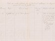Etat des Recettes du Tribunal Rabbinique de Mogador le 21/07/1921