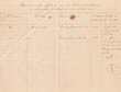 Etrat des Recettes du Tribunal Rabbinique de Mogador le 16/08/1926