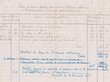 Relevé Rectifié des Dépenses du Tribunal Rabbinique de Mogador pour l'année 1921