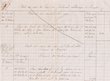 Etat des Rçus de Loyer du tribunal Rabbinique de Mogador pour l'année 1921