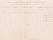 Etat des Recettes du Tribunal Rabbinique de Mogador le 31/01/1928