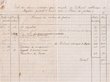 Relevé des dépenses du Tribunal Rabbinique de Mogador pour l'année 1920