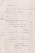 Reçu du Président du tribunal Rabbinique de Mogador daté du 28/12/1920