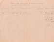 Etat des Recettes du Tribunal Rabbinique de Mogador pour août 1923