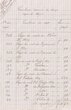 Résumé de 12 reçus de loyer en 1922