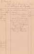 Reçu du Président du Tribunal Rabbinique de Mogador daté du 19/03/1923