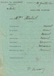 Analyse d'urine de Mme Hatuil en 1941