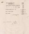 Note concernant les loyers de Meyer Lugassy en 1947