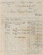 Courrier adressé le 13/01/1913 à Isaac & David Cohen de Tétouan