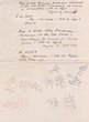 Memo de reçus des Melles Hassiba & Nora Binchocran