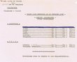 Tarif de café torréfié en Février 1956