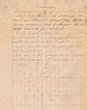 Cahier d'Etat Civil de Mogador de Janvier à Septembre 1928