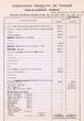 Feuille de comptes en Mars 1958 pour l'"Asilo Laredo - Sabah"
