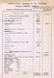 Feuille de comptes en Avril 1958 pour l'"Asilo Laredo - Sabah"