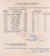 Récépissé de remise de citations en 1951