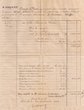 Compte de vente daté du 20/09/1907 à Simon Corcos de Safi