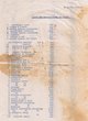 Liste de marchandises en stock