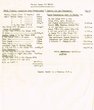 Relevé des loyers encaissés et dus par Bensoussan en 1957