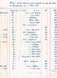 Relevé ventes de bougies arrêté le 08/03/1938