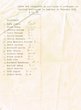 Liste des fabricants de vin cacher à convoquer le 10/11/1939