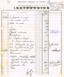 Liste de frais pour le réception du 26/08/1963 au Casino de Tanger
