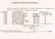 Récépissé de remise aux destinataires du 13/02/1951