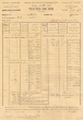 Tertib de 1921, quittance 927