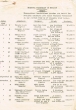Transactions immobilières passées devant le Tribunal Rabbiniques au 2éme semestre 1948