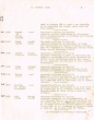 Requêtes enregistrées au Tribunal Rabbinique de Mogador en Février 1952