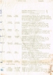 Requêtes enregistrées au Tribunal Rabbinique de Mogador en Octobre 1953