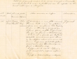 Etat des jugements rendus durant le mois de Juillet 1929 par le Tribunal Rabbinique de Mogador