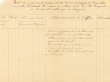 Etat des jugements rendus durant le mois de Mai 1933 par le Tribunal Rabbinique de Mogador