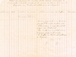 Etat des jugements rendus durant le mois de Mars 1933 par le Tribunal Rabbinique de Mogador