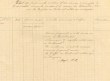 Etat des jugements rendus durant le mois de Décembre 1931 par le Tribunal Rabbinique de Mogador