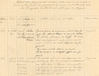 Etat des jugements rendus durant le mois de Juillet 1931 par le Tribunal Rabbinique de Mogador