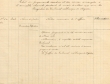 Etat des jugements rendus durant le mois de Mai 1931 par le Tribunal Rabbinique de Mogador