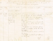 Etat des jugements rendus durant les mois de Septembre et Novembre 1927 par le Tribunal Rabbinique