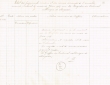 Etat des jugements rendus durant le mois de Juin 1927 par le Tribunal Rabbinique de Mogador