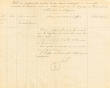 Etat des jugements rendus durant le mois de Mai 1927 par le Tribunal Rabbinique de Mogador