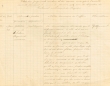 Etat des jugements rendus durant le mois de Janvier 1927 par le Tribunal Rabbinique de Mogador